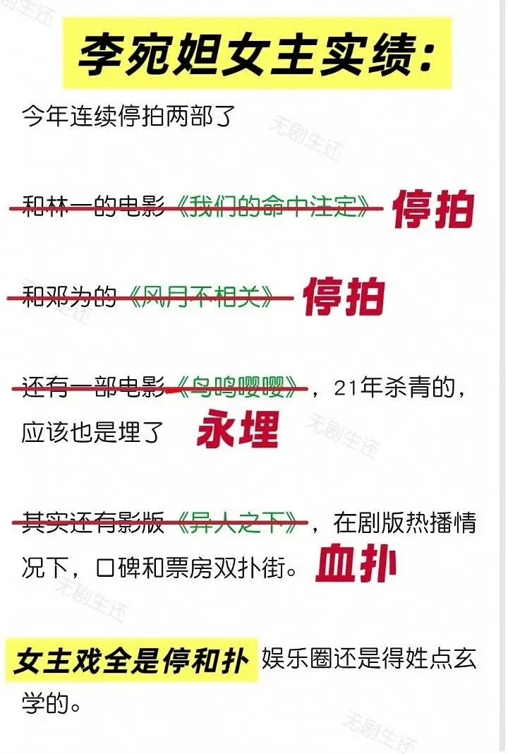 刷到首页发的李宛妲这是真的假的啊？[笑着哭]​​​