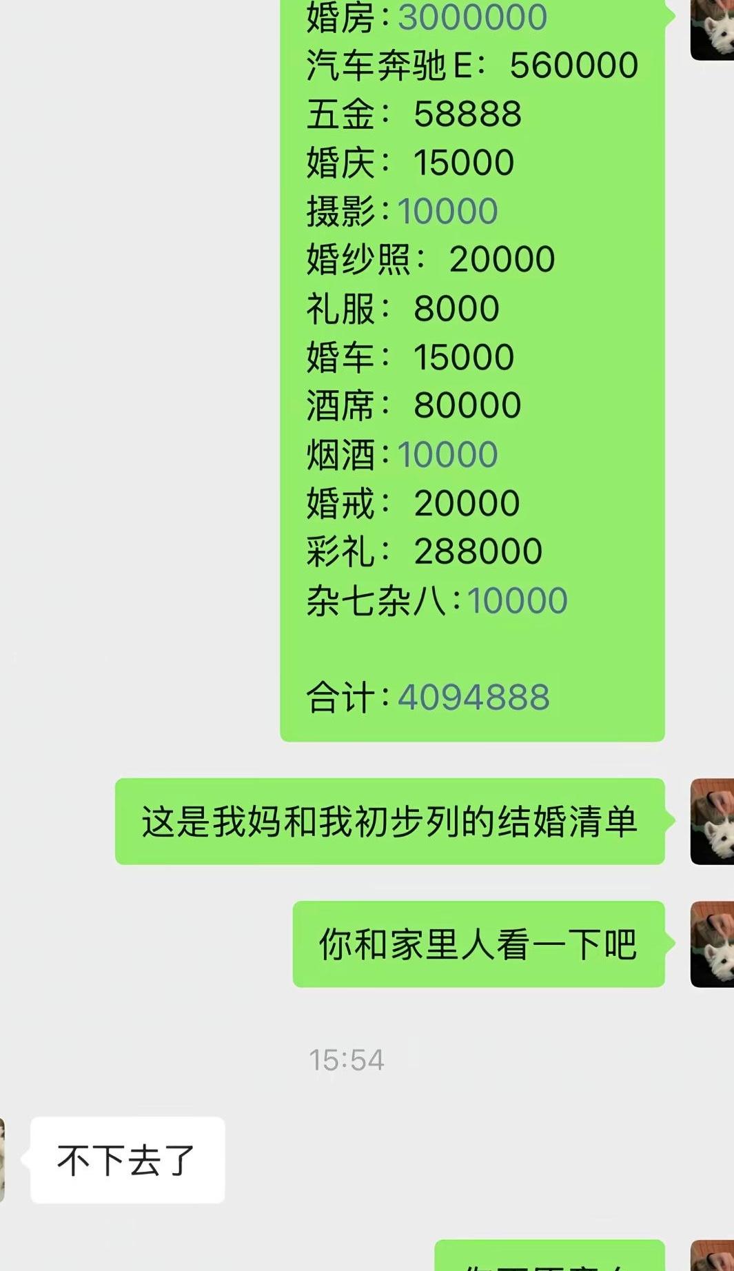 409万！谁能想到，我熬到凌晨一点，把结婚报价单改到第八版发过去，本想测测他爱不