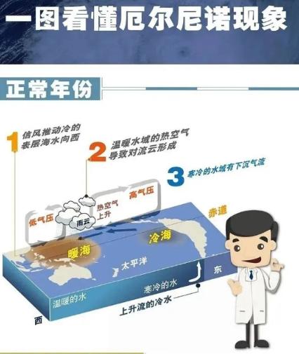 央视疯狂预警！这个冬天所有中国人一定要提前做好准备！2026年这场“天灾”，可能