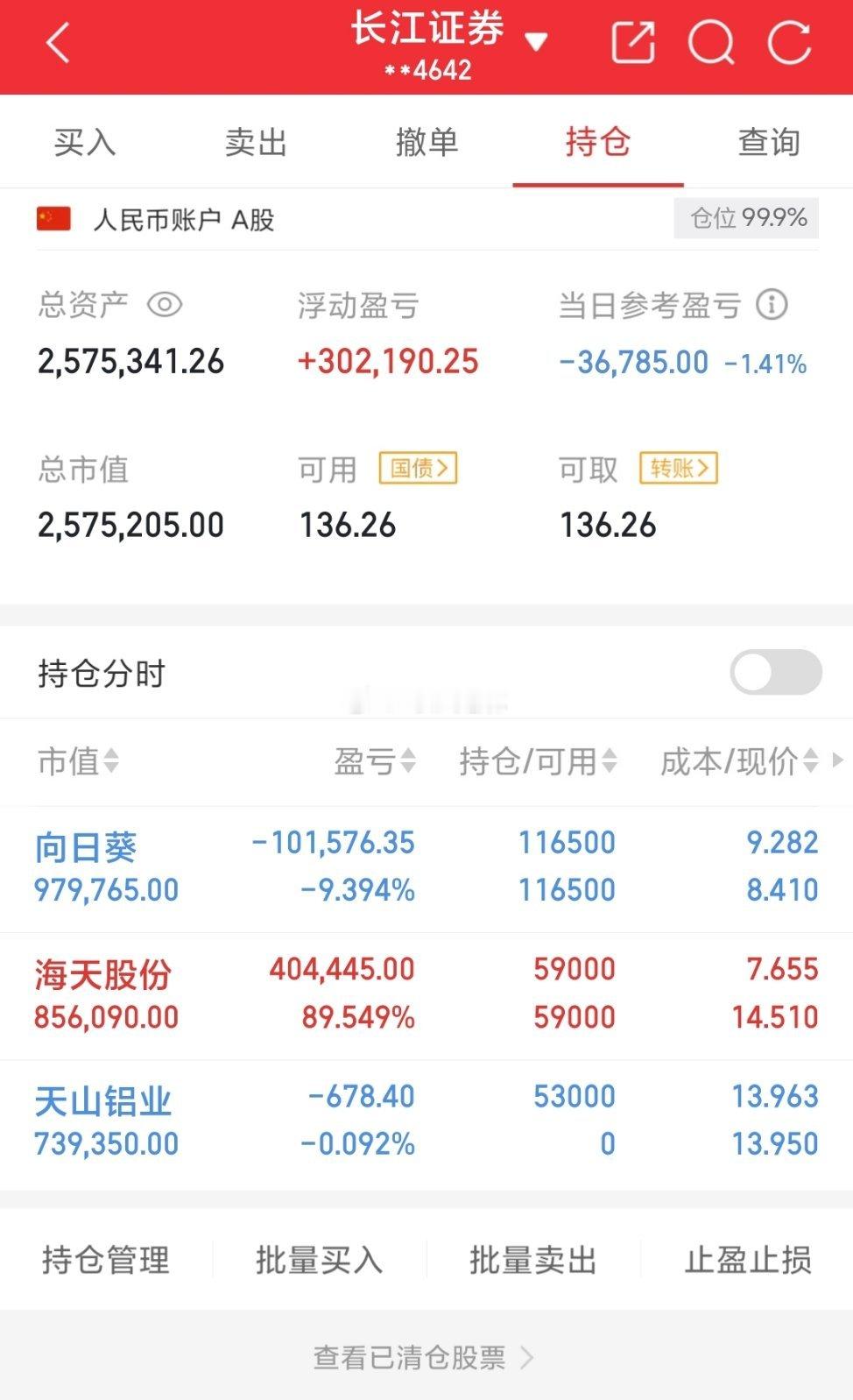用80万本金实盘记录（第119天）实力见证，拒绝马后炮！！！继续持有：$海天股