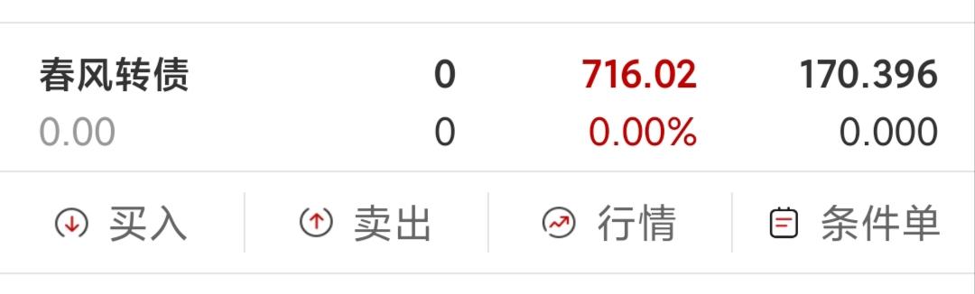 前些日子中签一个春风转债，很长一段时间不用说新股，就是可转债也很少中签。