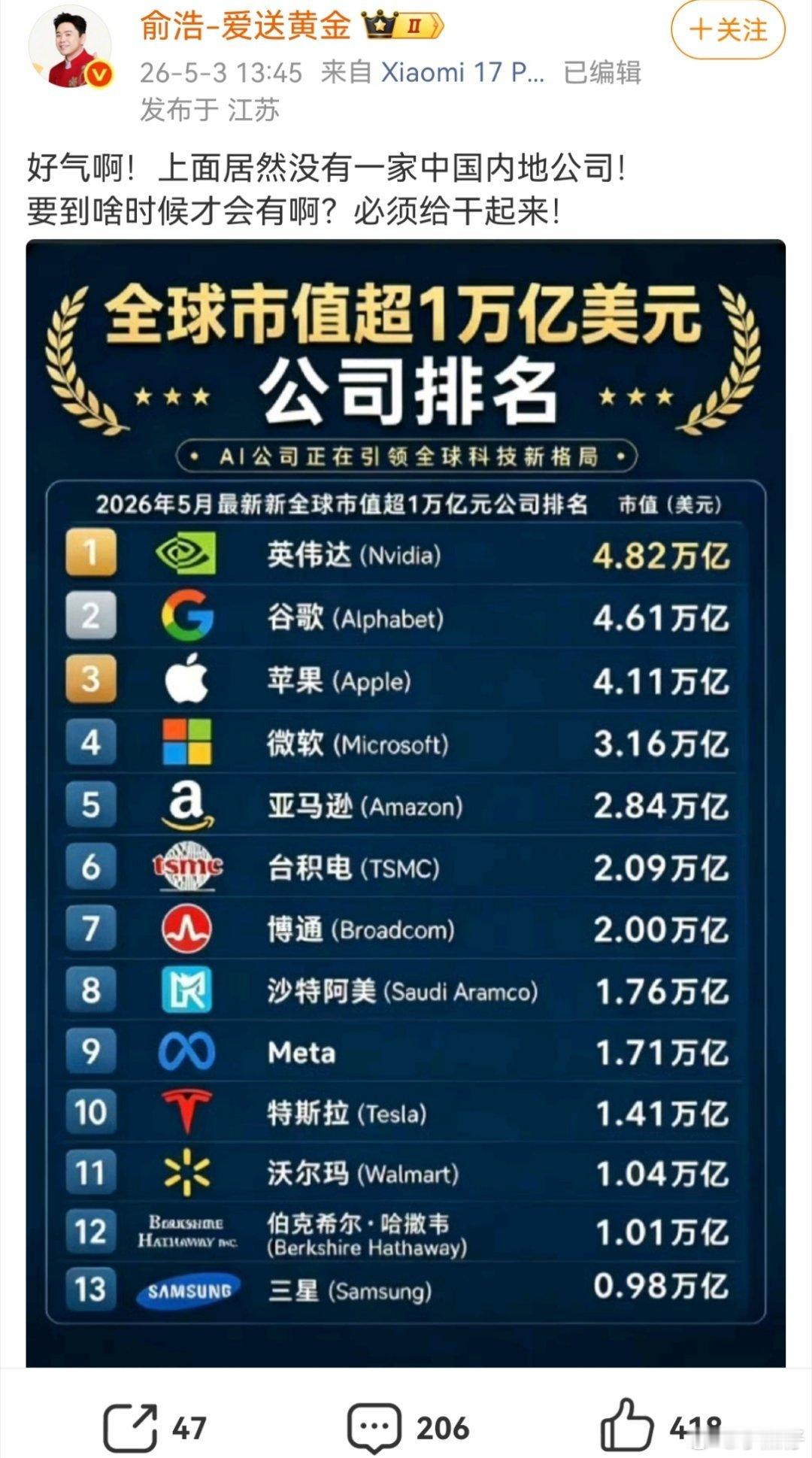 近5年内，这榜没追觅，我不看！追觅