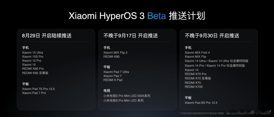【澎湃OS3Beta推送计划公布：小米14及REDMIK70系