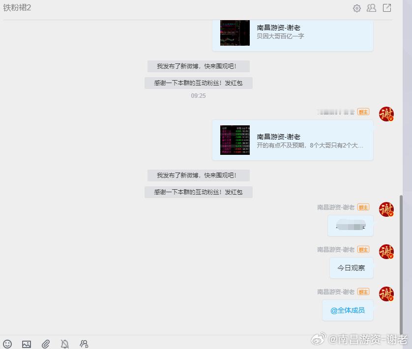 今日观察已经分享​​​