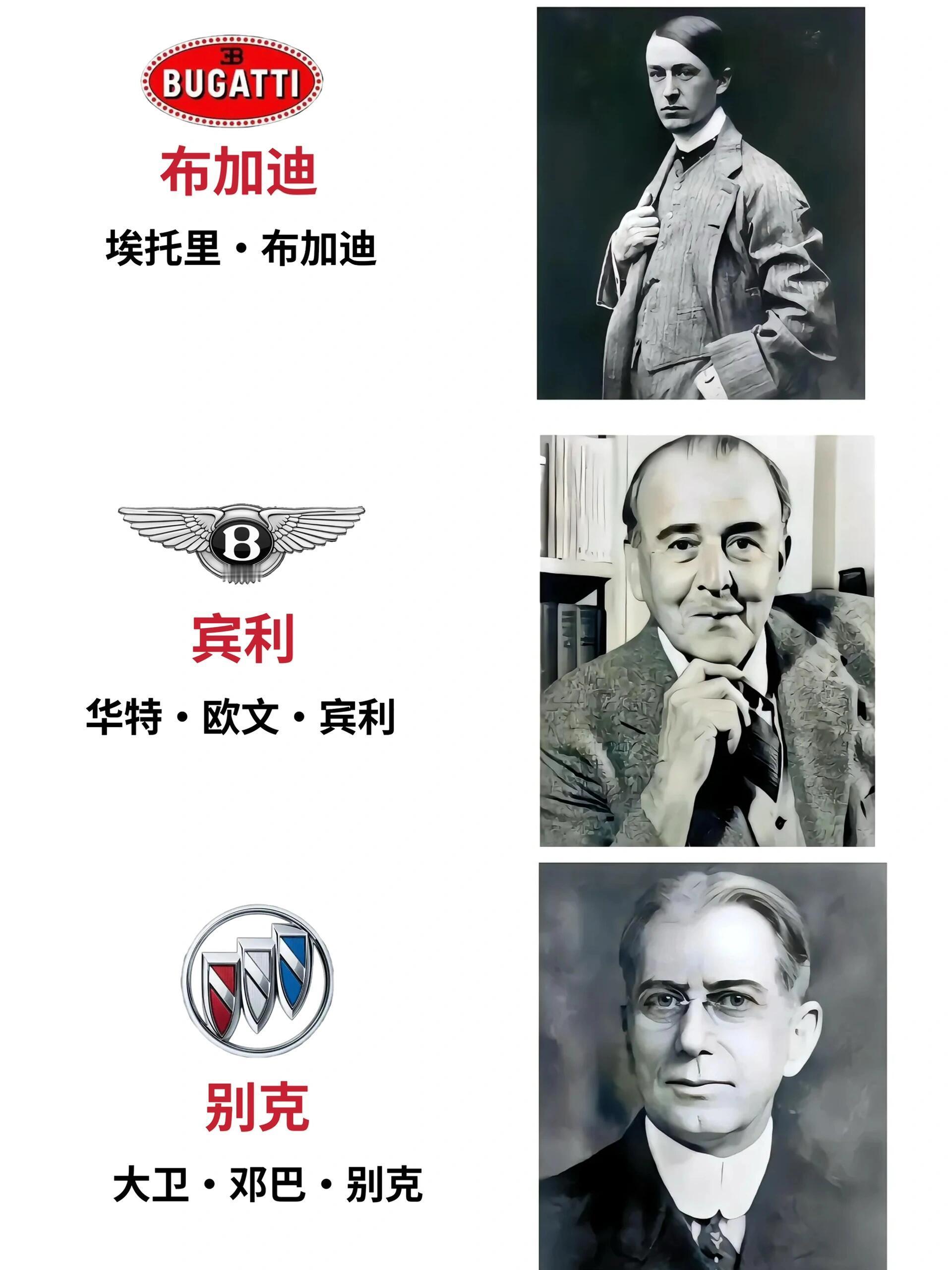 原来这些豪车品牌都是以创始人名字命名的！​​​