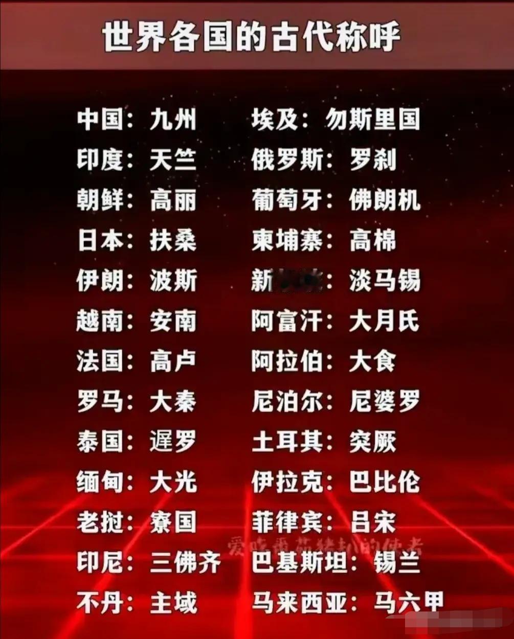 竟然有人把世界各国古代称呼一次性整理全了，看完直呼大开眼界！历史迷、学生党必存，