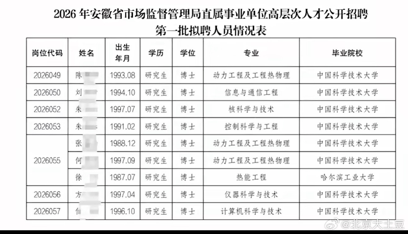 疯狂涌向体制内​​​