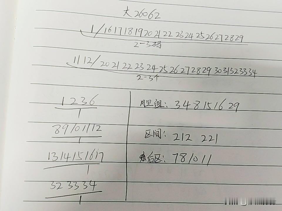 大乐透26062期综合分析本期不看好断区，虽然一区和二区连断了2期，曾出现过断