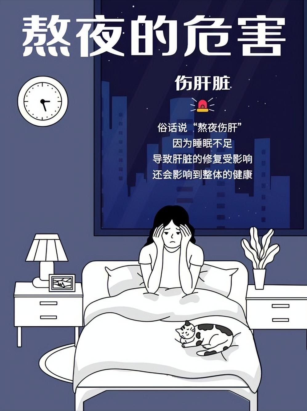 长期熬夜的几大危害你得知道！其实我们都知道熬夜不好，毕竟晚上到了休