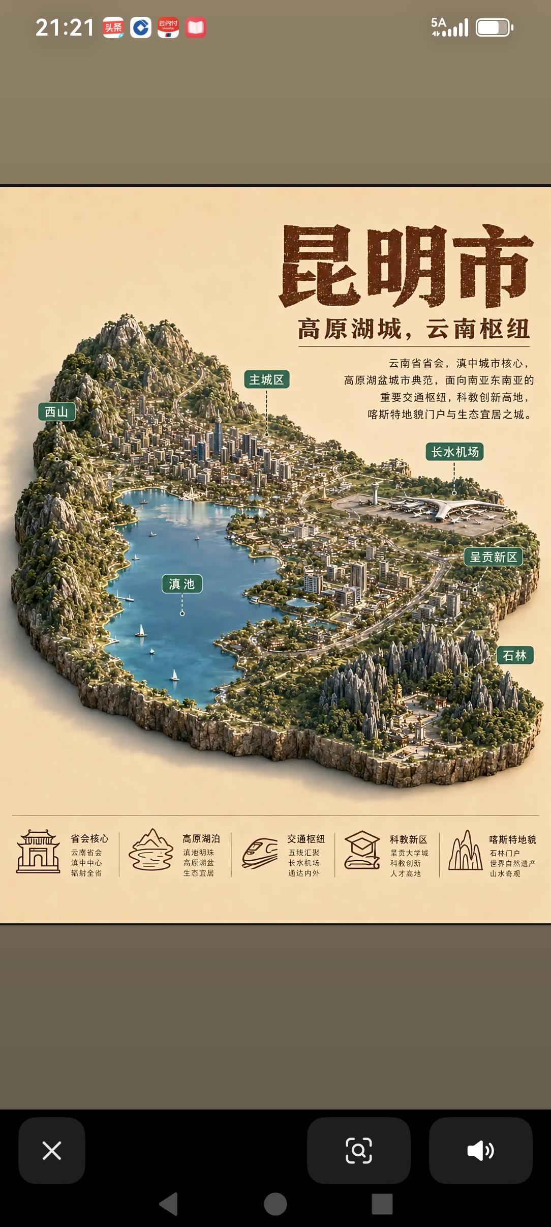 原来昆明长这样啊！这算是放大版的滇池，缩小版本的昆明吧！滇池的水有这种清就太好了