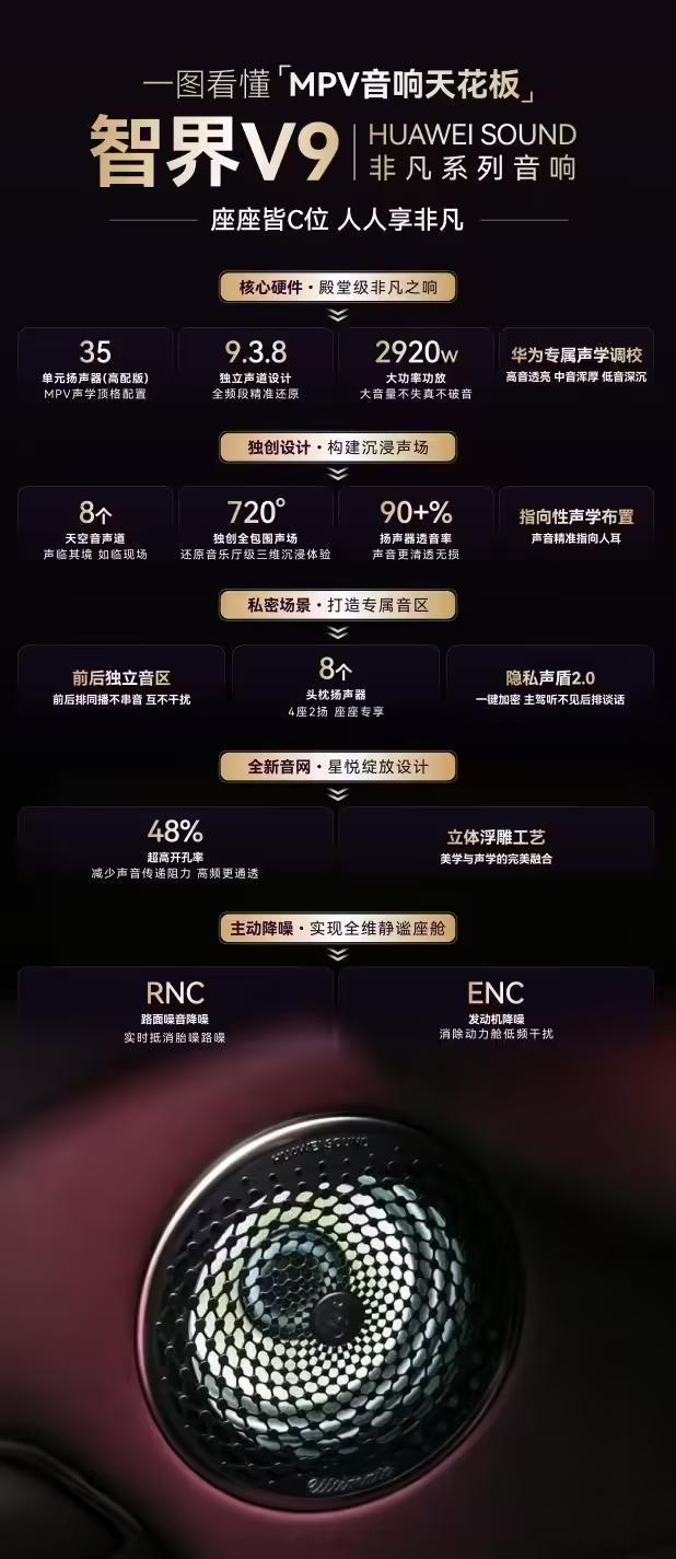 智界V9音响硬核对比对比的都是百万级豪车，殿堂级的音质享受，真的会有在音乐厅身