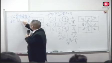李居明学生阴阳法风水传人光营先生讲解斗数太
