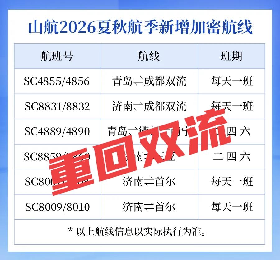 3月29日起！山航春秋回归双流！成都出行的朋友注意啦！3月29日民航夏秋航