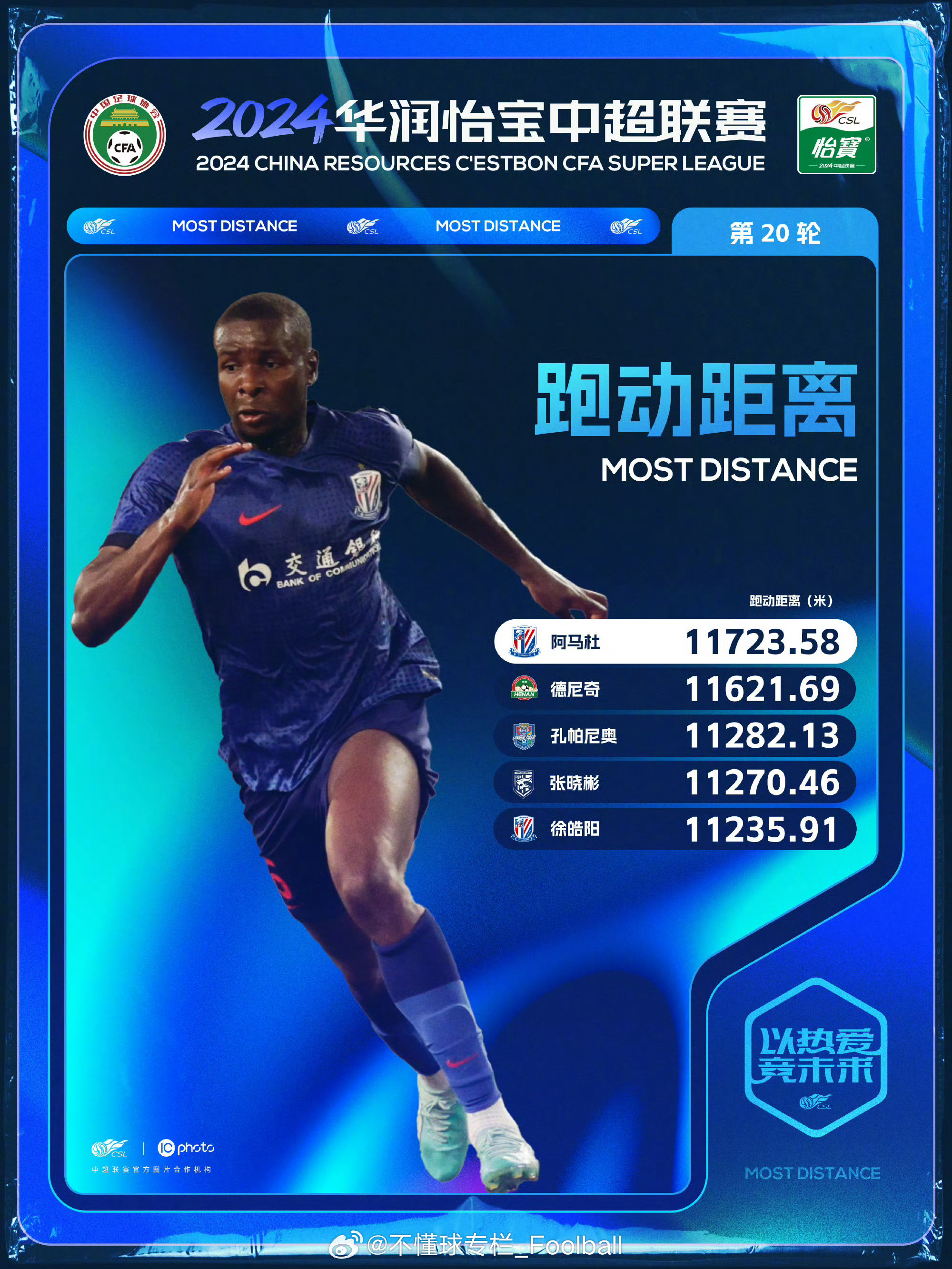 有朋友分享了一个惊人的事实：从2024赛季开始到现在，这是最后一次有申花球员登上