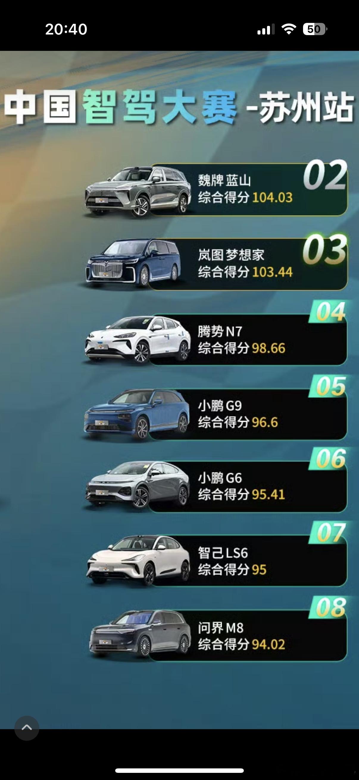长城的辅助驾驶声量和实力不匹配啊实力很强，声量有点低怎么才能获得更多曝光，挺值的