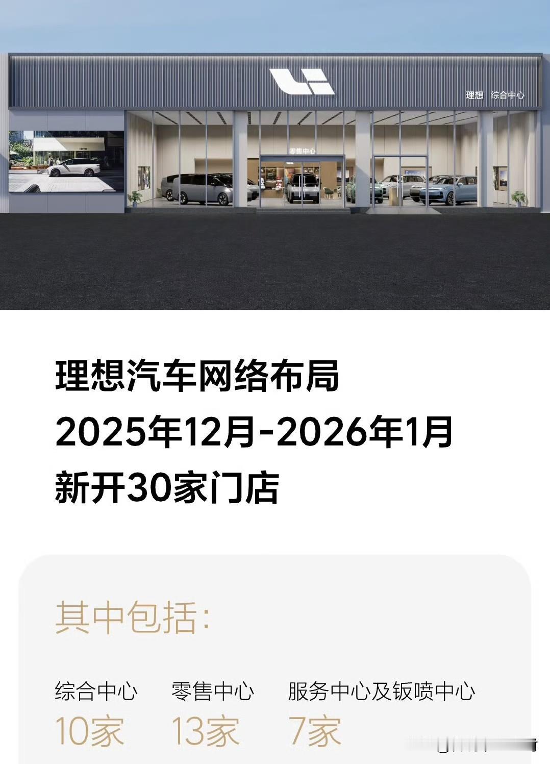 理想官宣新开30家门店。其实也算是对前一段时间网传的“关闭100家门店”的辟谣