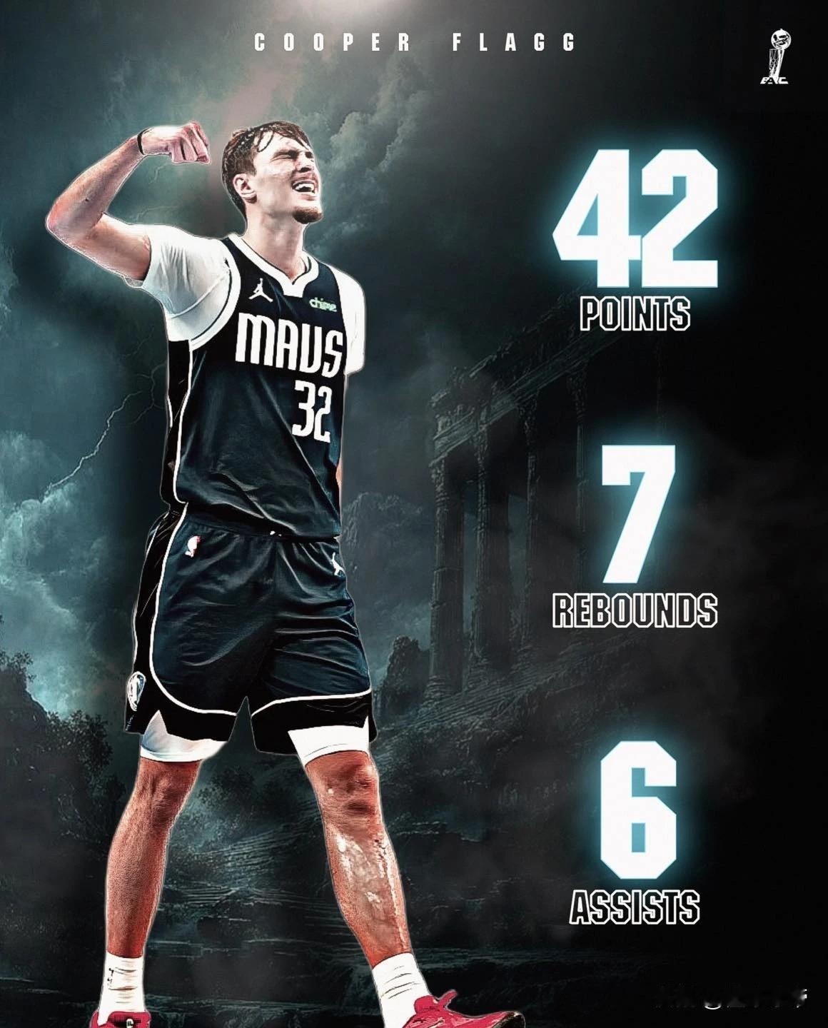 一个比詹姆斯更强的状元，独行侠交易东契奇怎么会输呢？在NBA历史上，此前从来