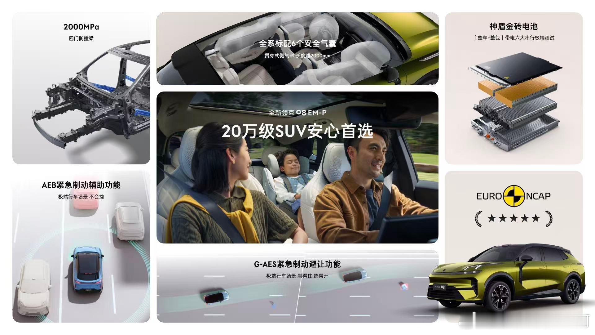 新款的领克08价格依然是15.98万起，和现款的实际售价是基本一致的，可以说是