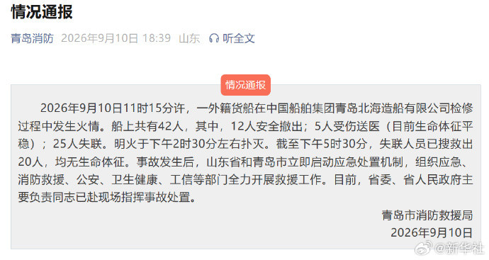 【#青岛货轮火灾已致20人死亡#】#青岛货轮火灾仍有5人失联#2026年9月10