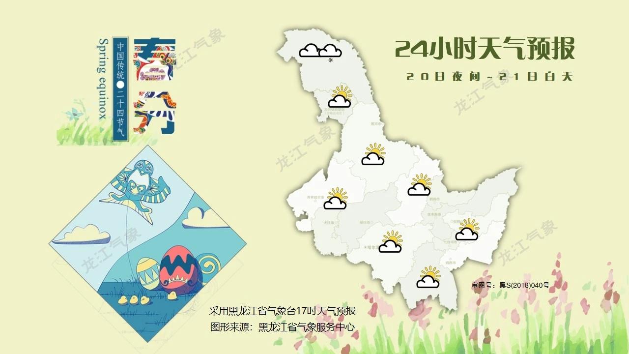 黑龙江，要下雨了未来两周我省气温呈波动式回升趋势21日以后南部地区白天气温