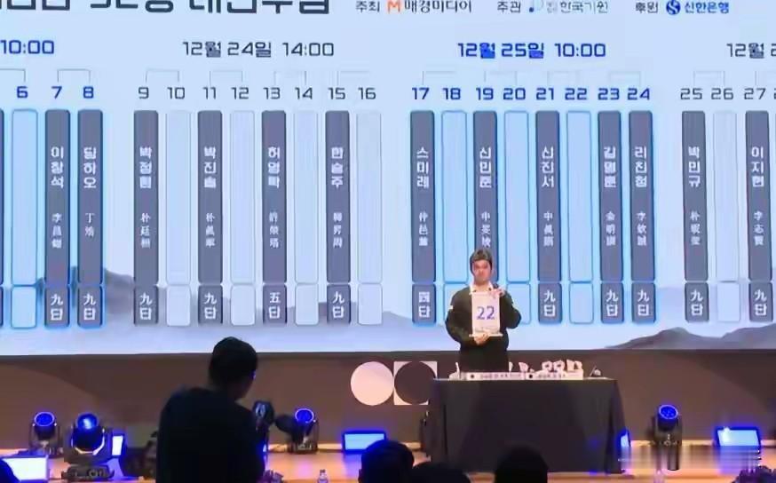 12月24日，首届新韩银行杯世界围棋棋仙战即将打响，9位中国名将出战，抗韩争冠。