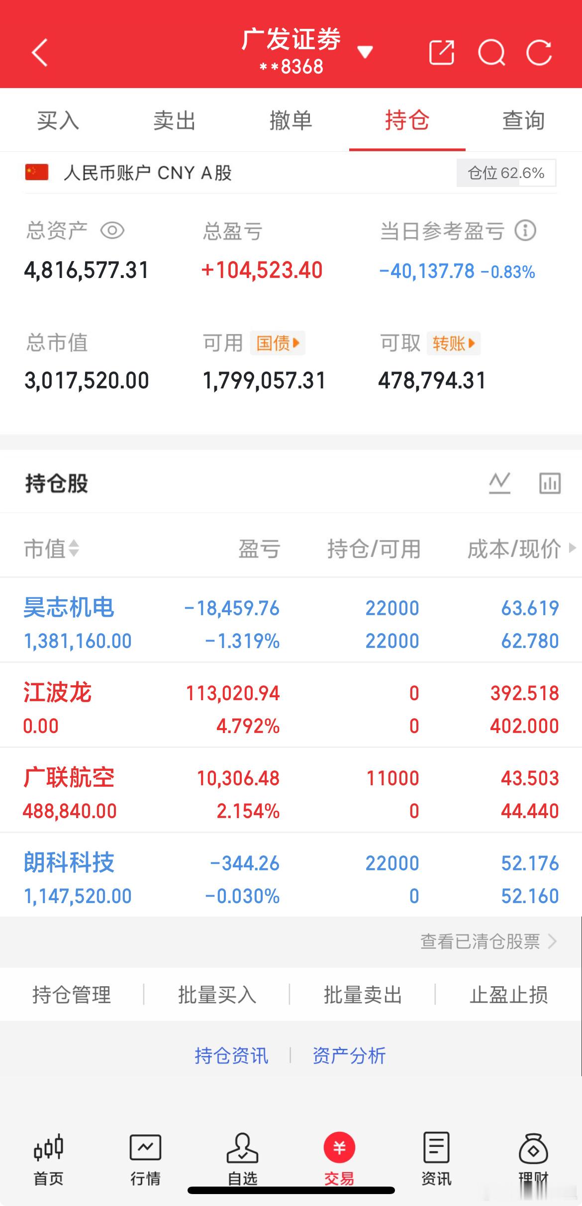 4.30炒股养家记今日新仓：尾盘入朗科科技早盘上车广联航空持有：昊志机电