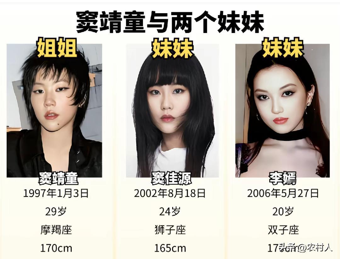 窦靖童的两个妹妹，很多人搞混血缘。中间窦佳媛跟窦靖童同父异母，和李嫣是同母异父，