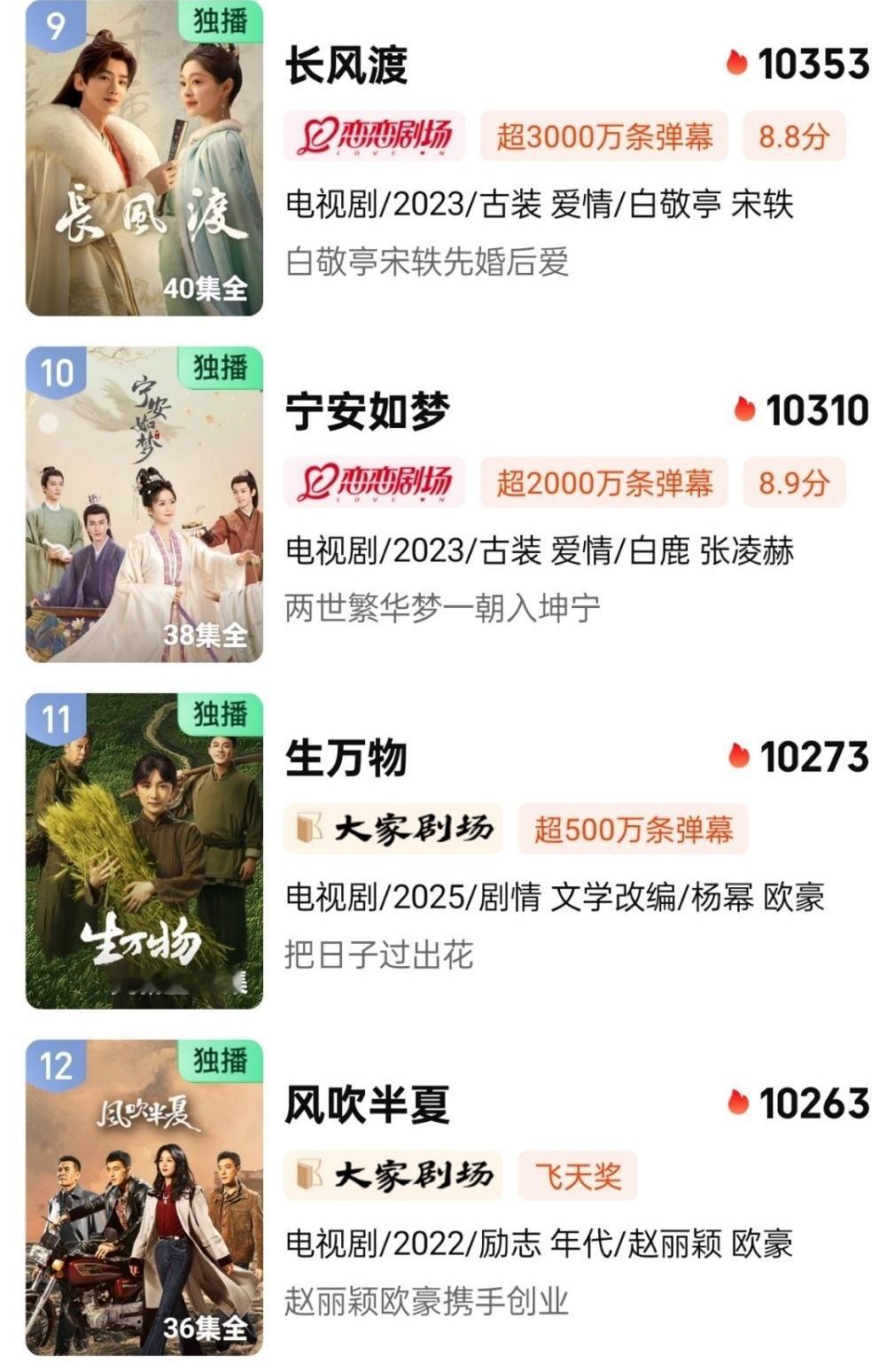 杨幂顺手的事杨幂再不好过如今也好过了​​​