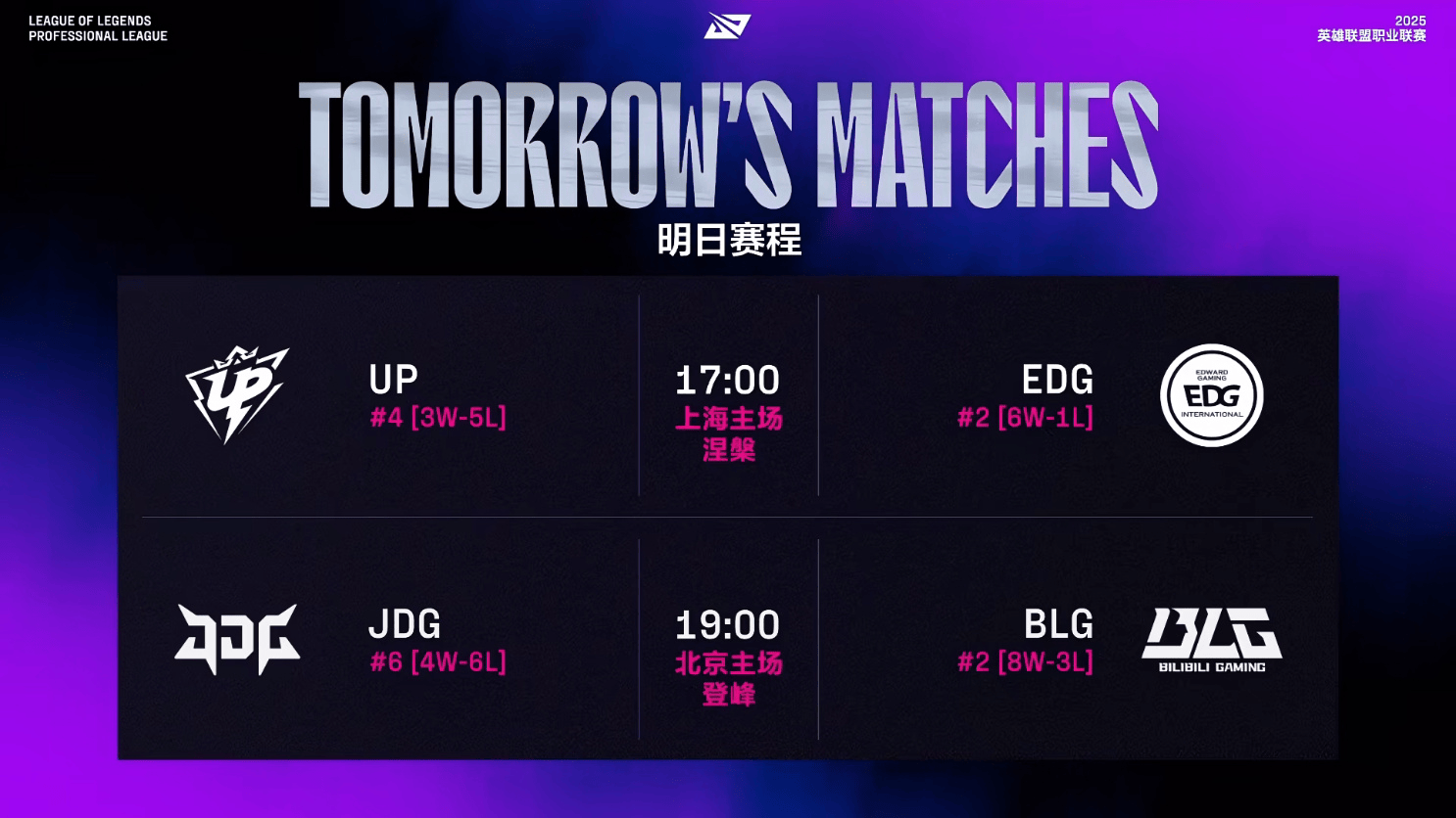 2025LPL第三赛段W6D4虎扑墙: UP vs EDG、JDG vs BLG