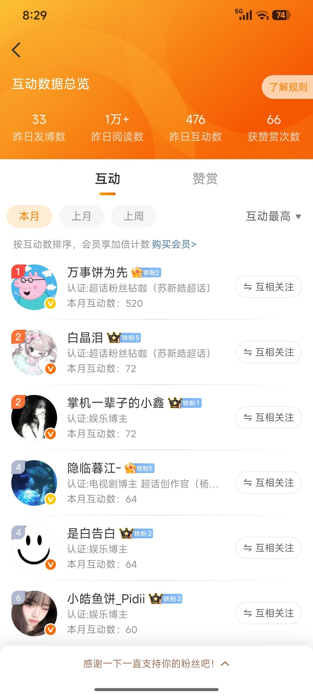 我去！这小猪妞还挺牛福