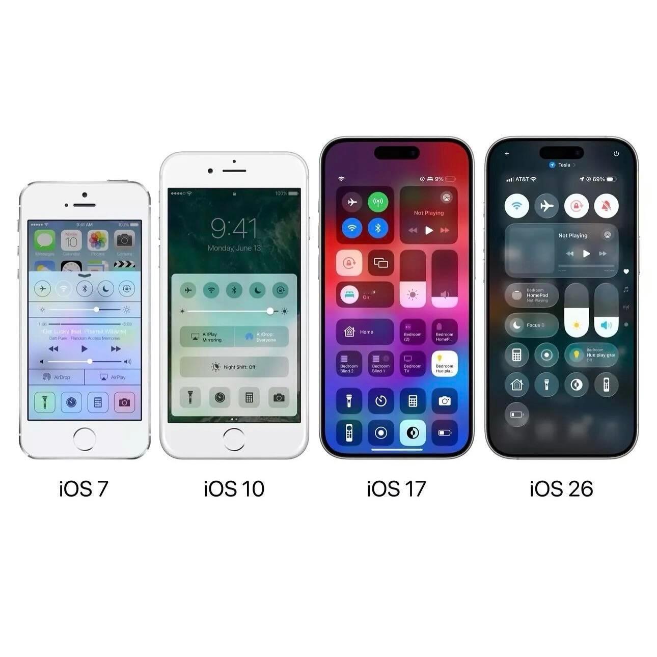 ios进化之路不得不说拟物化确实经典[思考]​​​