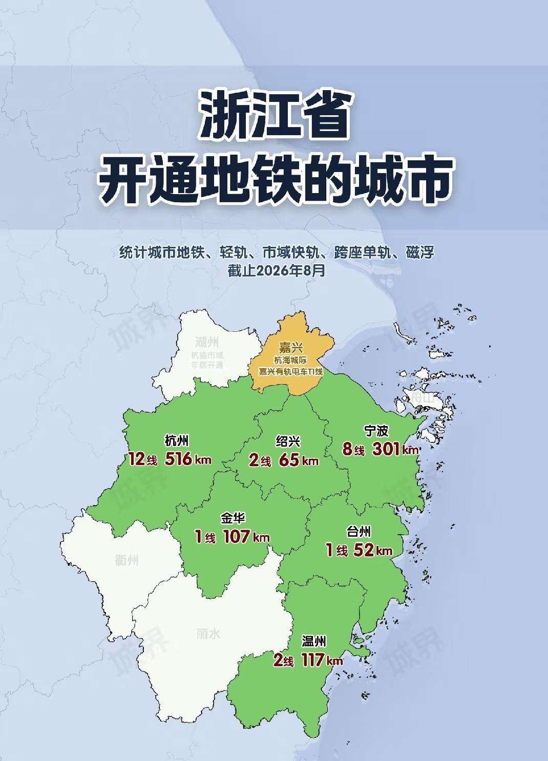 杭州和绍兴的地铁差距真不是一星半点。杭州作为大城市，地铁线路密密麻麻，像地铁1号