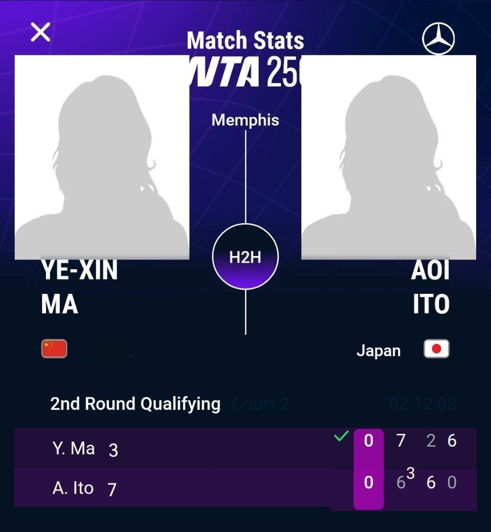 WTA250孟菲斯站资格赛决胜轮，马烨欣以7-6(3)2-66-0击败伊藤葵