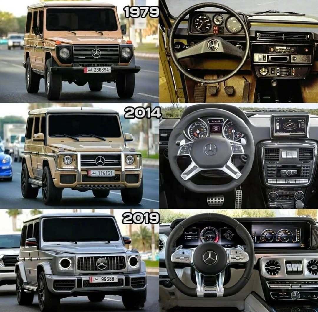 你心目中哪一代大G最经典？​​​