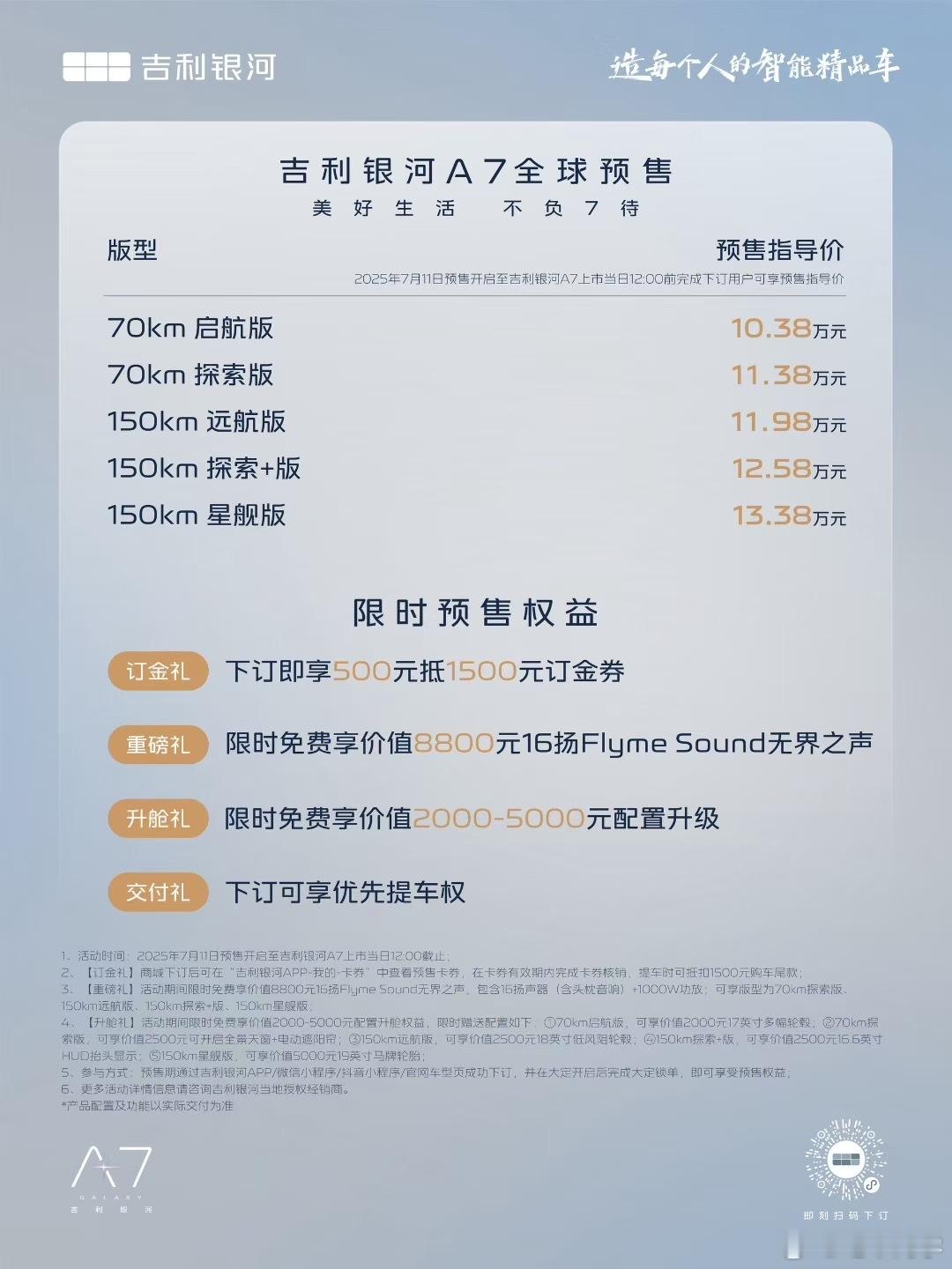 银河A7预售价10.38万起，正式售价肯定会到10万以内。稳态月销保