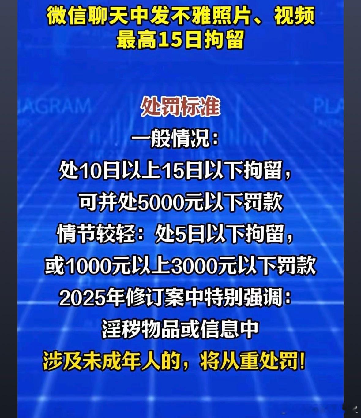 其实这个就是填补了法律的空白，防止性骚扰无法定罪，比如陌生人加你联系方式发送淫秽