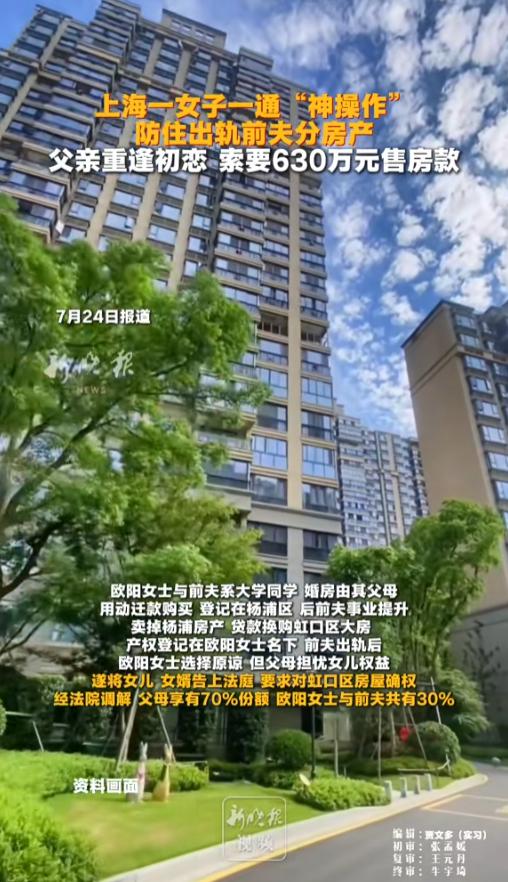 “电视剧都不敢这么演！”7月24日报道，上海，一女子婚房是父母用动迁款买的。为了