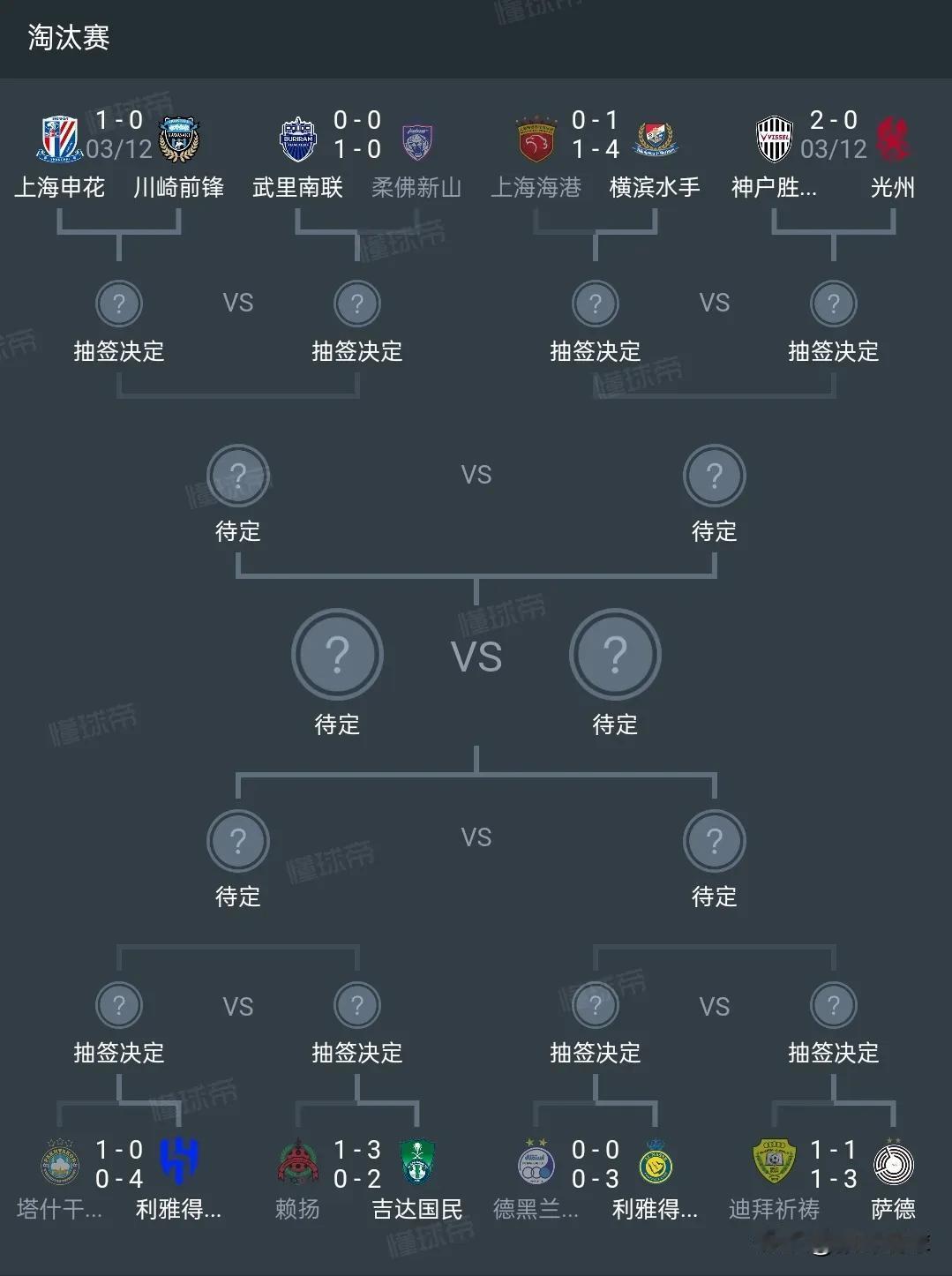 三支沙特球队会师亚冠八强，利雅得新月淘汰塔什干棉农，吉达国民两回合轻松战胜赖扬阳