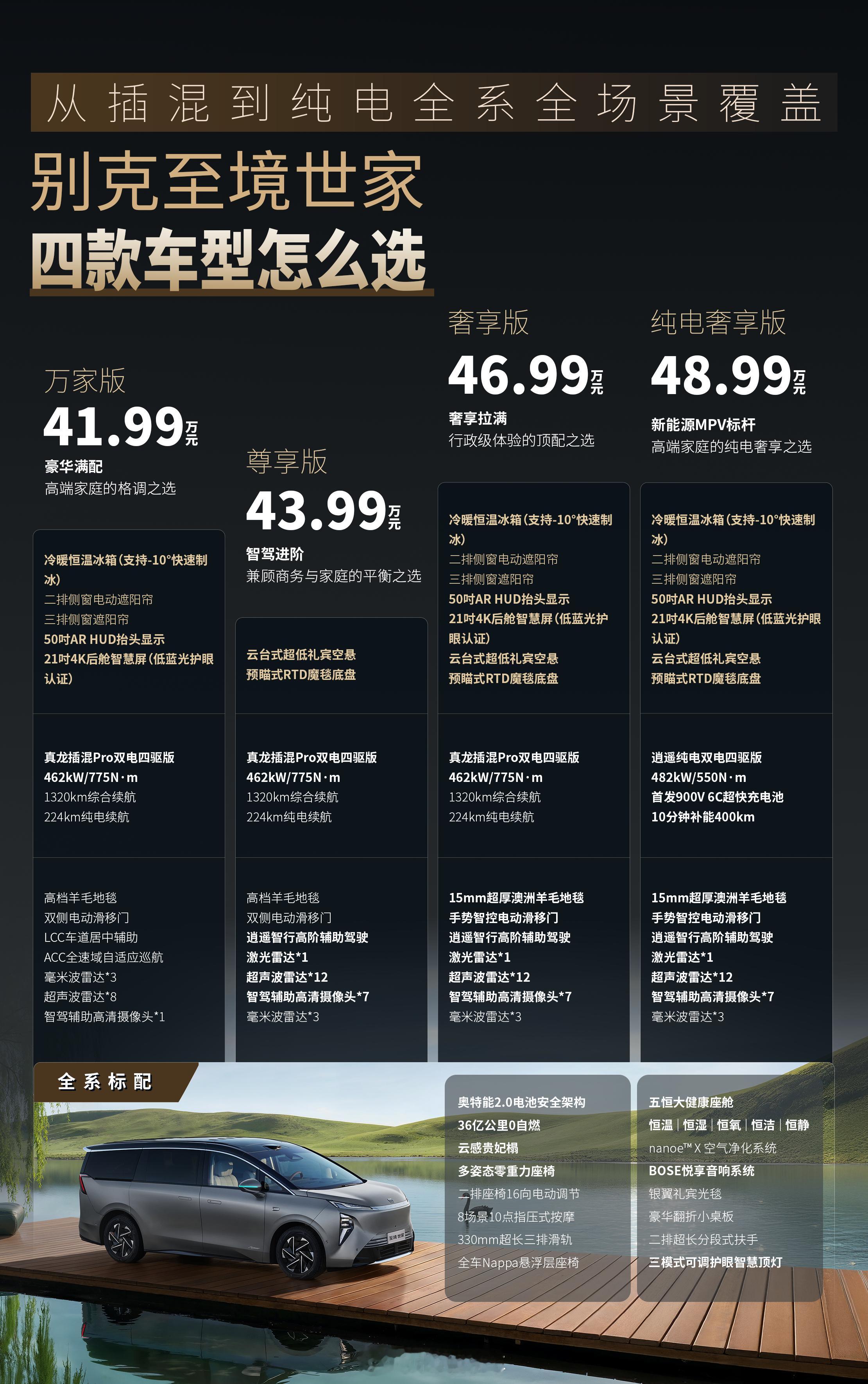 一图读懂至境世家四款车怎么选