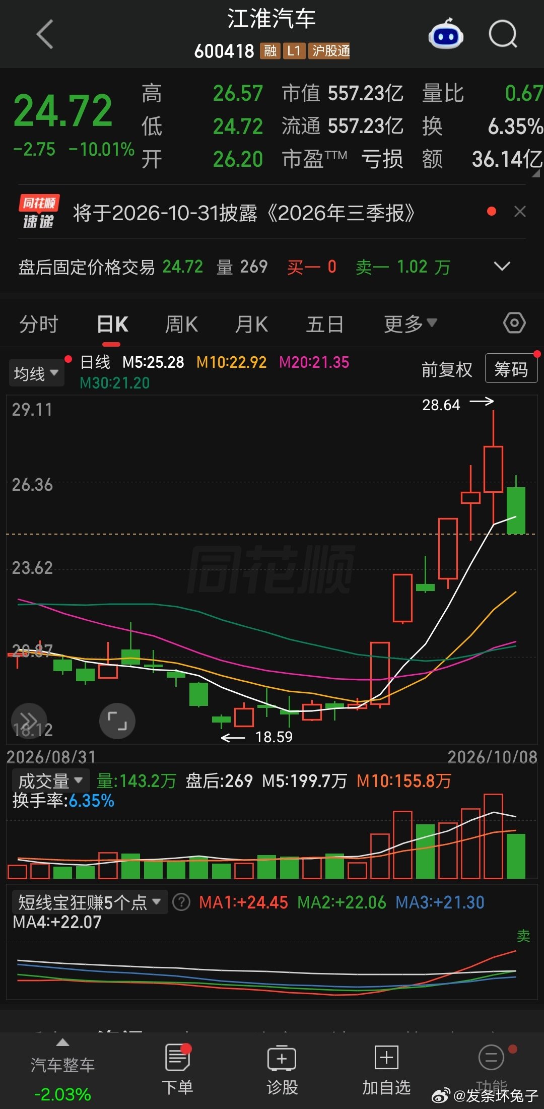 以后都不允许用力踩刹车，这叫恶意刹车，小心法务部起诉你​