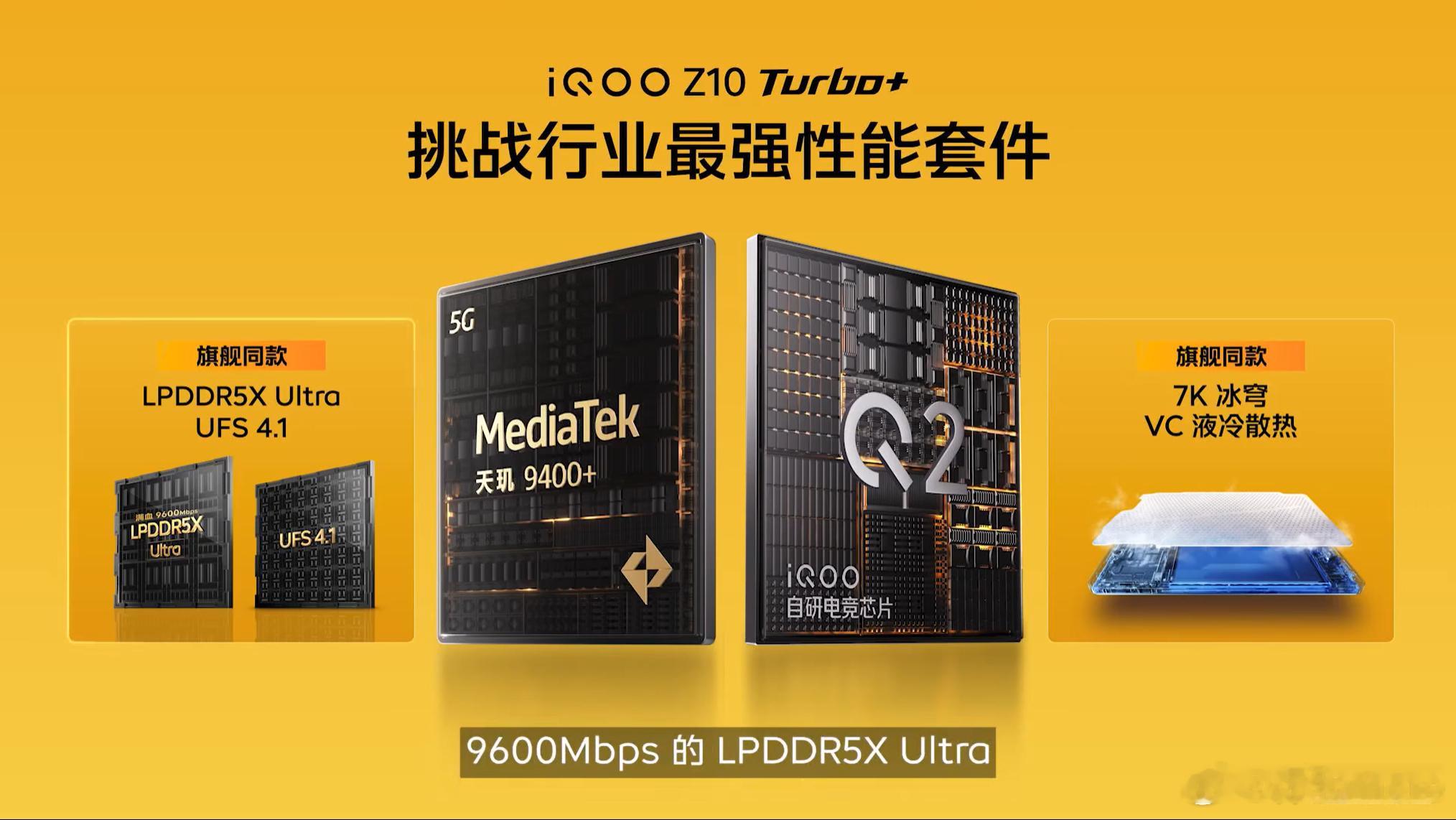 iQOOZ10Turbo+天玑9400+，LPDDR5XUltra+UFS