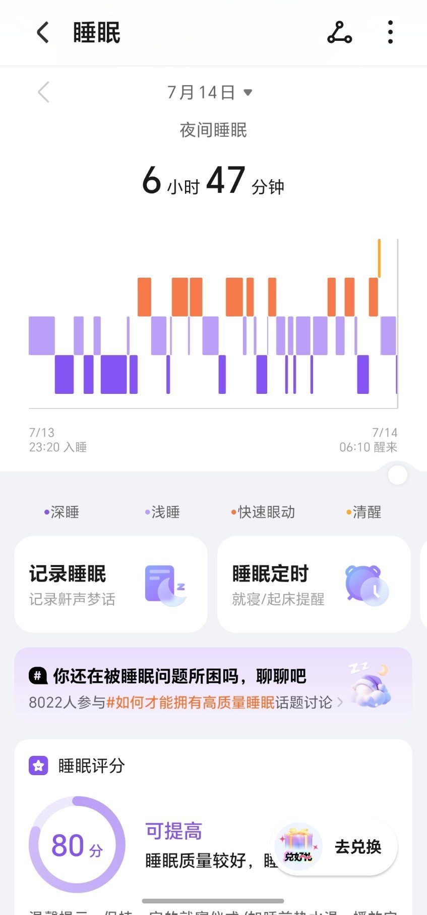 每天坚持23点左右入睡，6点多醒来，已经坚持一个多月了，感觉身体变化很大，每天精