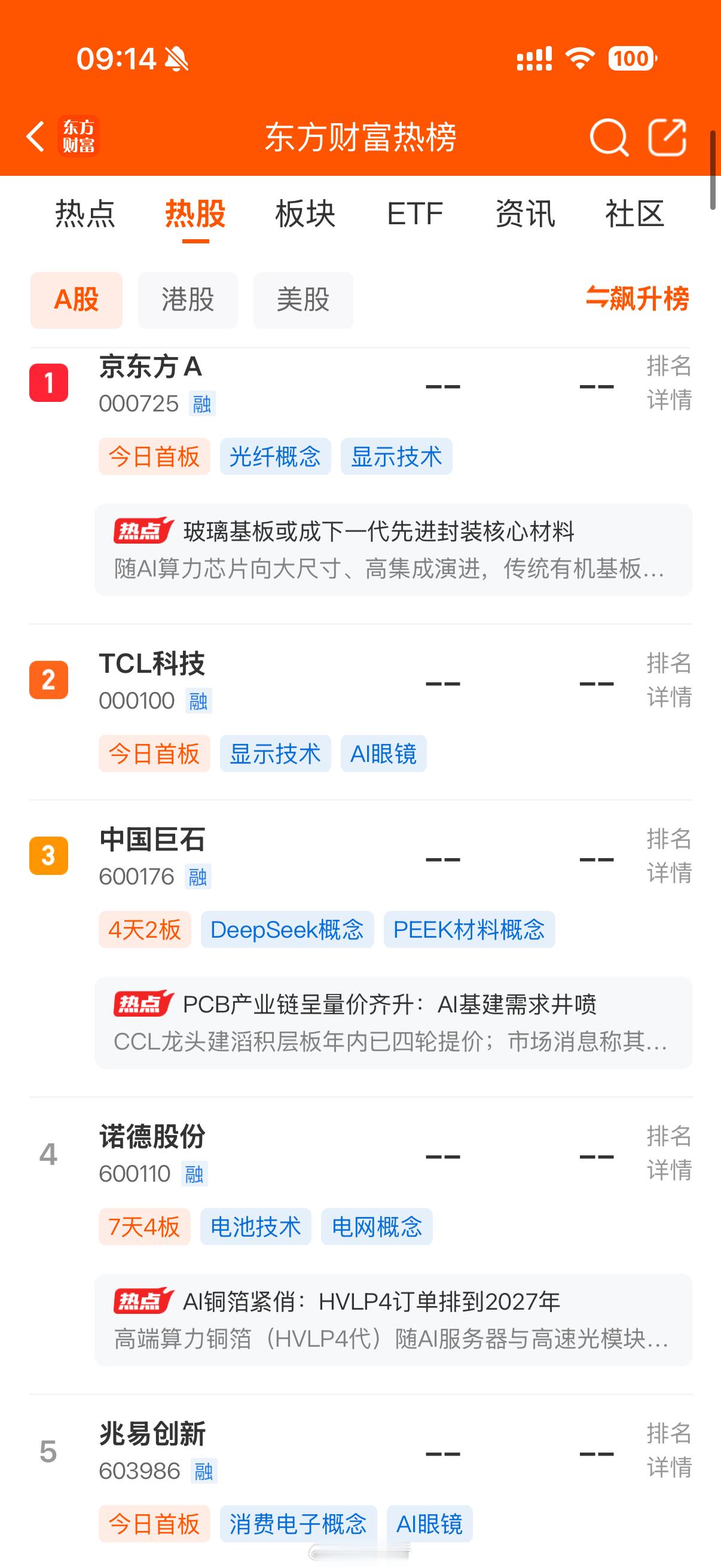 人气热榜