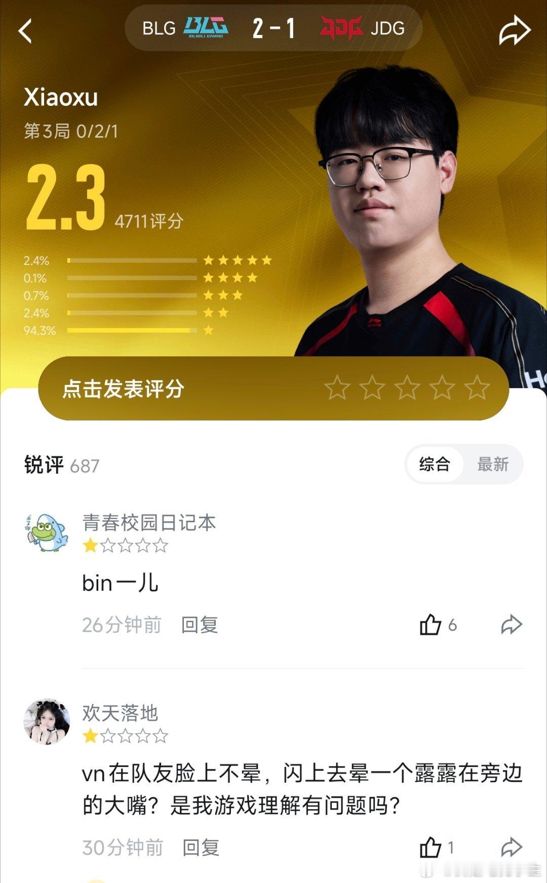 上次打TES就是Xiaoxu坑了两把！今天又是被Bin单线突破！一句话，Ban了