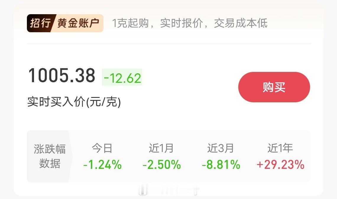 金银再跌爆应该不想看了，真的是跌麻了，黄金太跌跌不休了，最重要的是每次跌都会上热