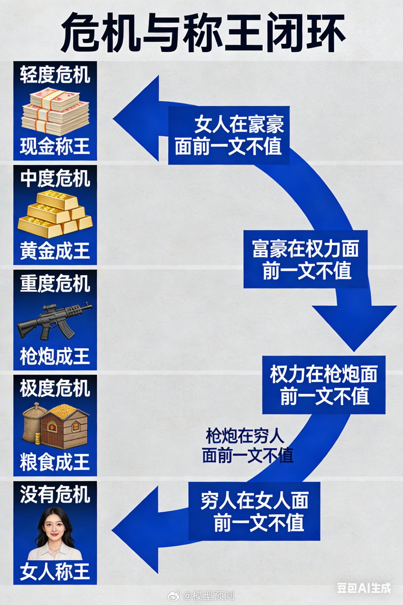 还是豆包懂事儿