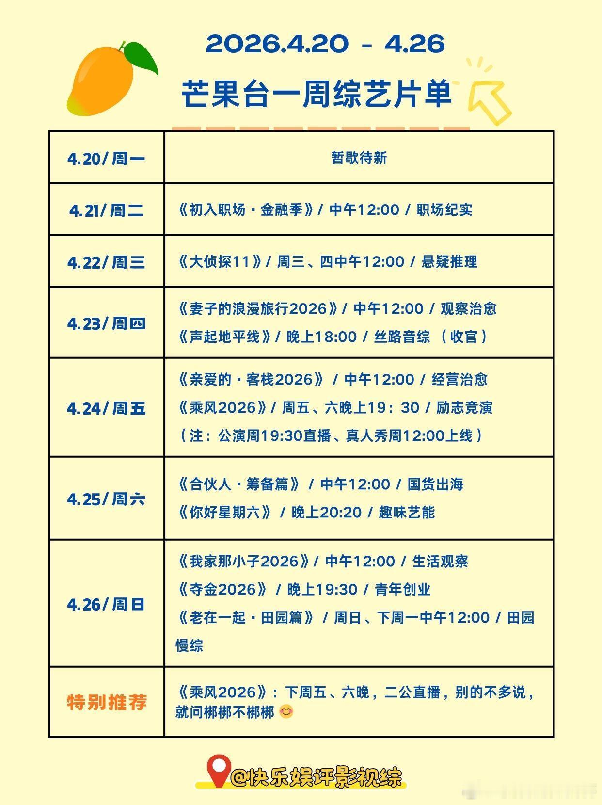 4月四档热综上新，芒果进入综艺旺季🔥芒果台3月只上了两档节目，《夺金2026》