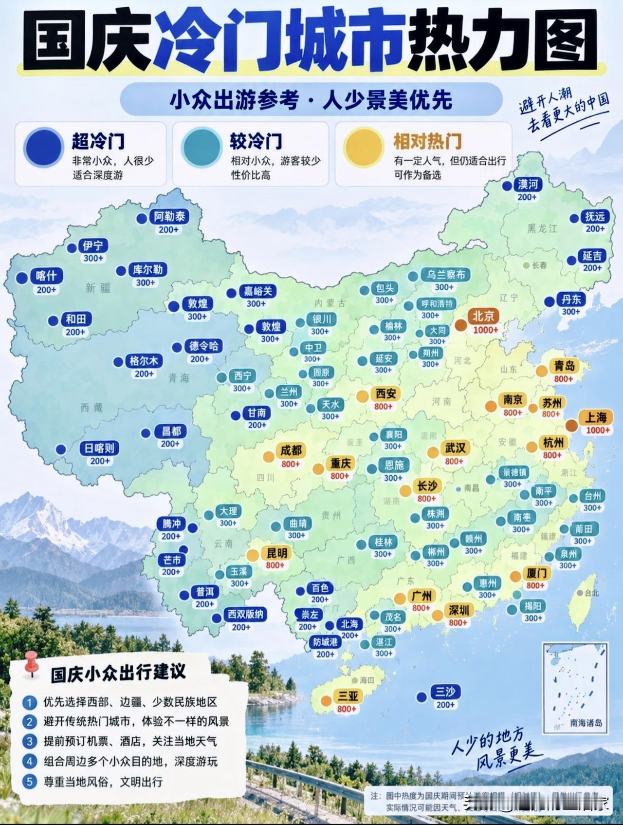 国庆不想人挤人？这份冷门城市热力图，换个思路去旅行！🗺️每到国庆，热门