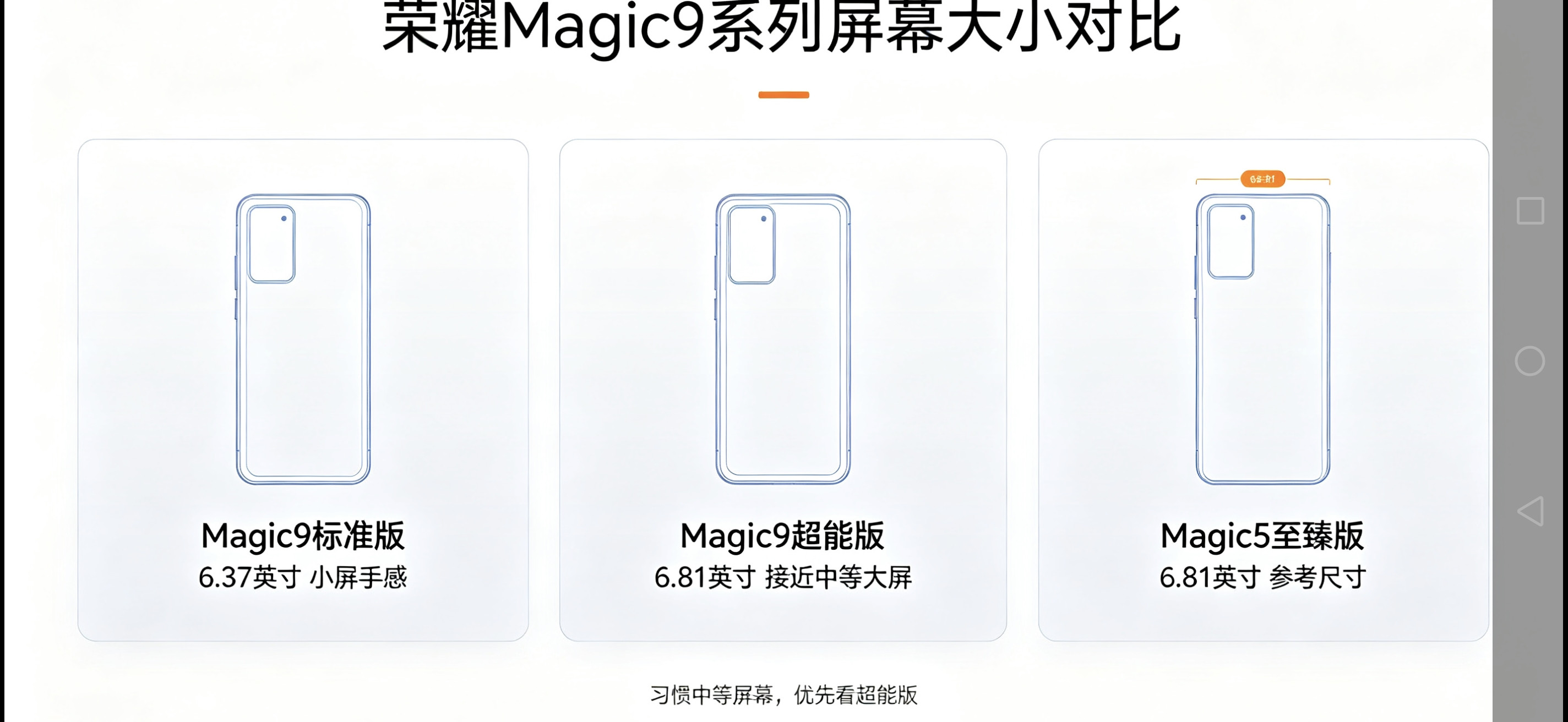准备入手荣耀Magic9的朋友，这条可能帮大家省下一笔预算打算买Magic9，先分清屏幕大小，别线上