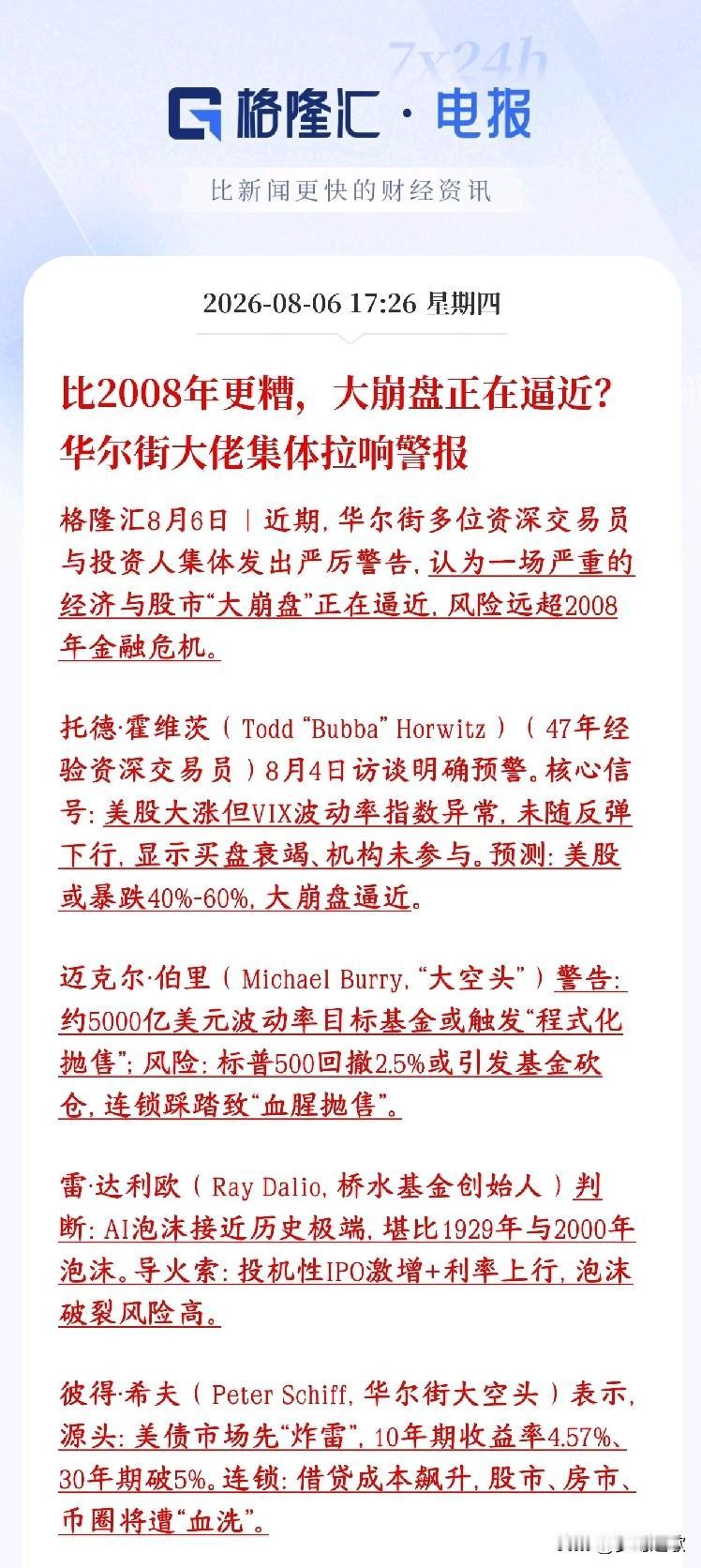 华尔街大佬集体提升当前股市风险，认为比08年更糟糕一批华尔街知名的空头、老牌大